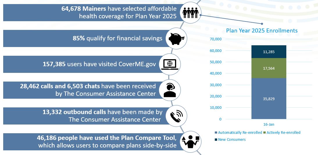 Plan Snapshot Jan 16